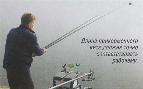 ������� ������